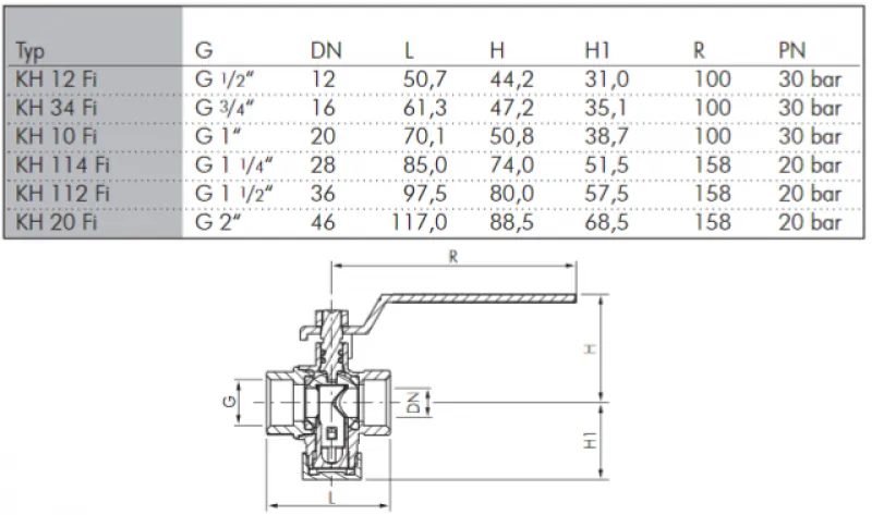 Größentabelle Kugelhahn 2-teilig Messing vernickelt mit integriertem Schmutzfänger bis 30 bar